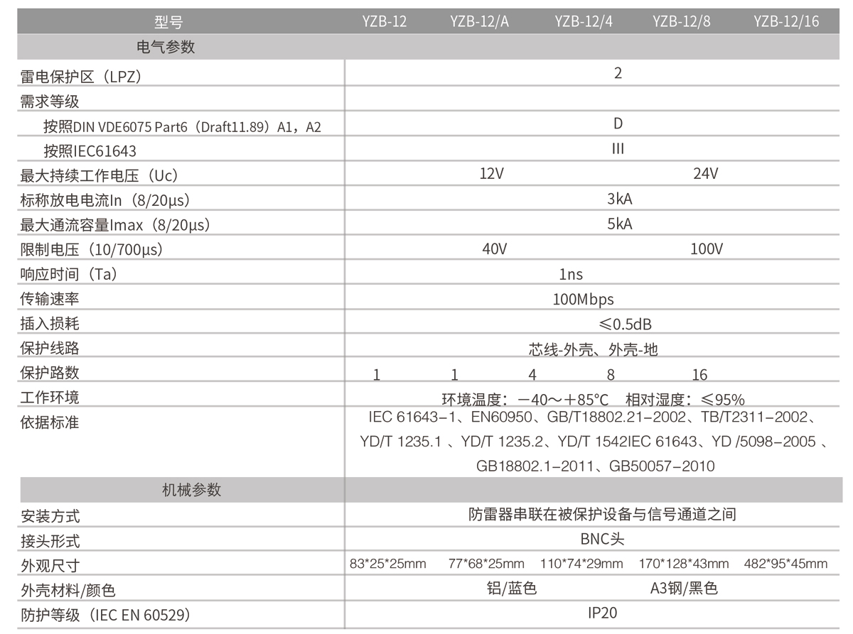 視頻信號.jpg 視頻信號.jpg