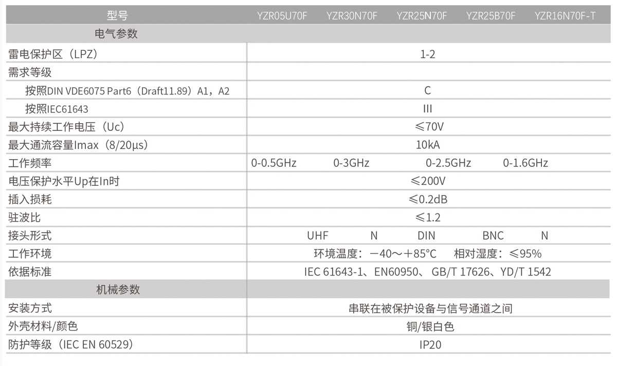 參數(shù).jpg 參數(shù).jpg