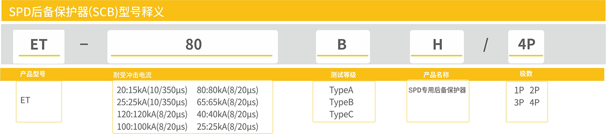 ET-80BH-1200 ET-80BH-1200