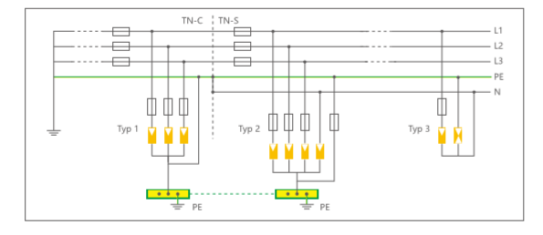 易造科技 易造科技