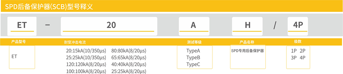 ET-20-1200 ET-20-1200