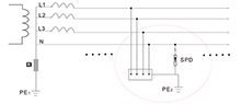 SPD的N線需要安裝后備保護(hù)器嗎？