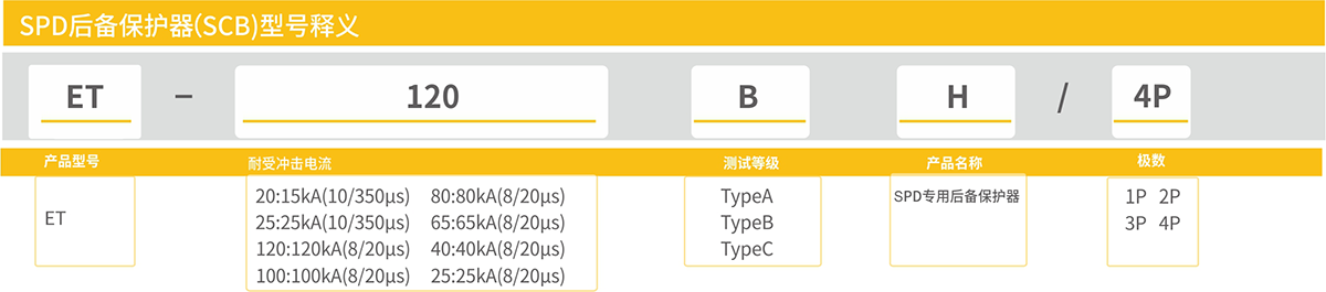 ET-120-1200 ET-120-1200