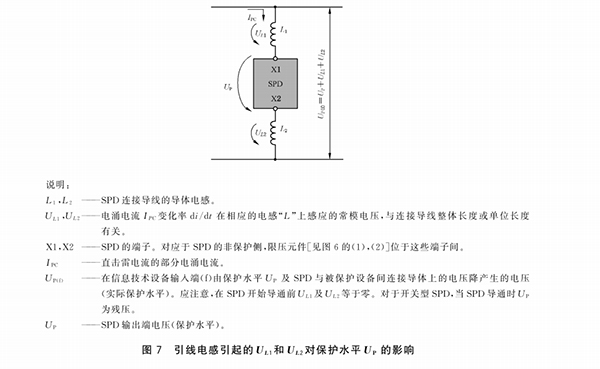 信號防雷器 信號防雷器