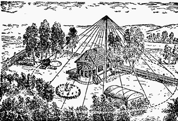 向雷害作斗爭-廠家有話要說(連載1)【易造】