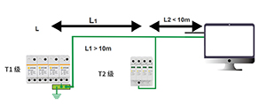 SPD浪涌保護(hù)器能量協(xié)調(diào)配合—易造YZ集成技術(shù)【易造防雷】