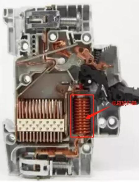 為什么后備保護(hù)器能取代斷路器保護(hù)SPD？