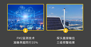 雷電預(yù)警系統(tǒng)哪家好-這家品牌公司就不錯【易造防雷】