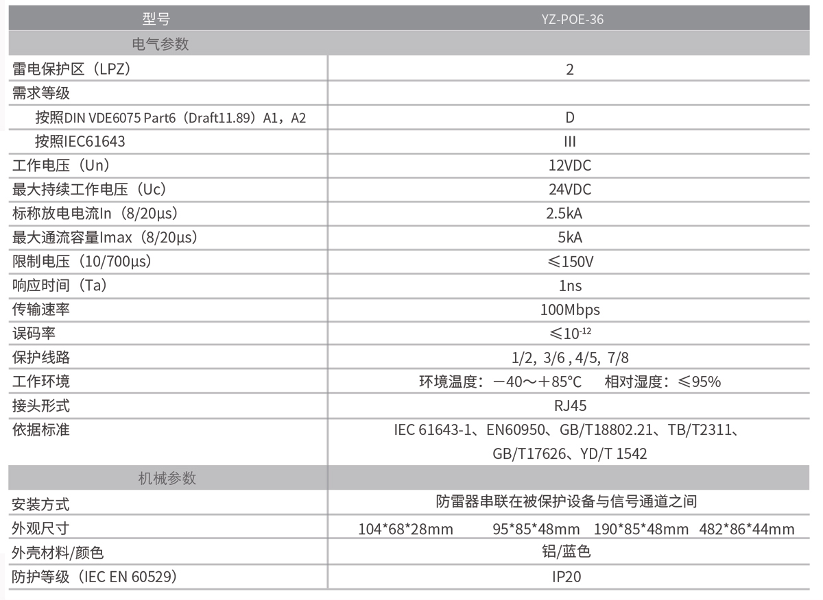 以太網(wǎng)供電防雷器(百兆)