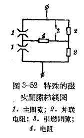 防雷設備的構(gòu)造與運行-閥型避雷器-原理圖 防雷設備的構(gòu)造與運行-閥型避雷器-原理圖