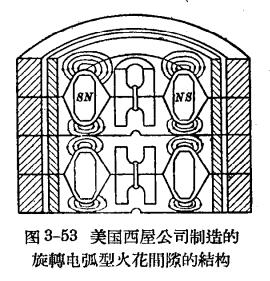 防雷設備的構(gòu)造與運行-閥型避雷器-結(jié)構(gòu)圖 防雷設備的構(gòu)造與運行-閥型避雷器-結(jié)構(gòu)圖