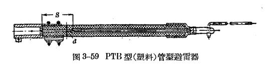 管型避雷器和保護間隙-管型避雷器的結(jié)構(gòu)和特性-點擊查看【易造防雷】