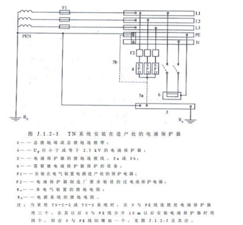 浪涌保護(hù)器怎么選型-IT系統(tǒng) 3P+N