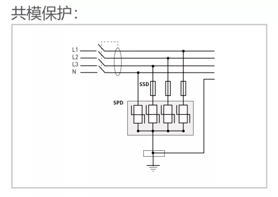 浪涌保護器的安裝及保護-共模保護 浪涌保護器的安裝及保護-共模保護