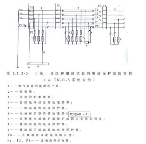 浪涌保護(hù)器怎么選型-TN-C系統(tǒng)