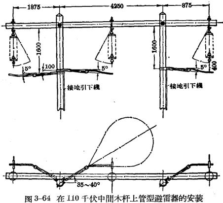 管型避雷器和保護(hù)間隙-管型避雷器的安裝、運(yùn)行和檢修-木桿上管型