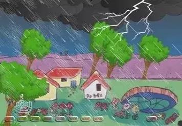 家用電器怎樣防雷