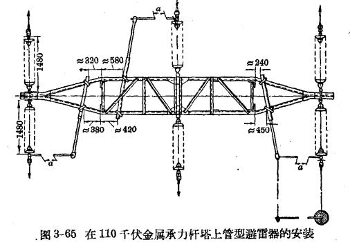 管型避雷器和保護(hù)間隙-管型避雷器的安裝、運(yùn)行和檢修-金屬承力桿塔