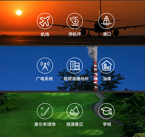 雷電預(yù)警系統(tǒng)應(yīng)用的典型區(qū)域-適用范圍