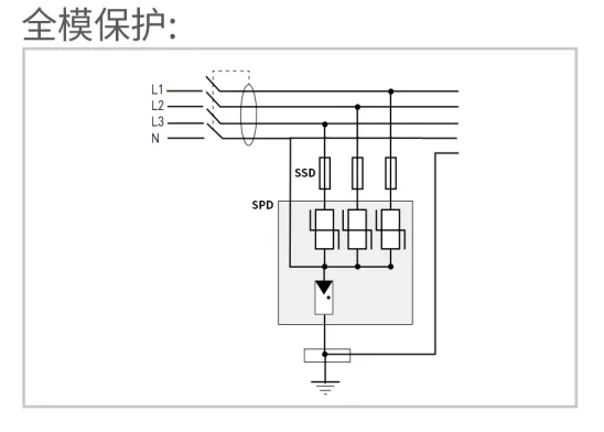 浪涌保護器的安裝及保護-全模保護 浪涌保護器的安裝及保護-全模保護