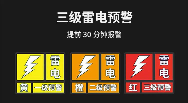 雷電預警系統(tǒng)-三級雷電警報 雷電預警系統(tǒng)-三級雷電警報