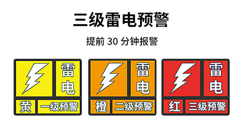 EW 3.0 雷電預(yù)警系統(tǒng)組成-三級(jí)雷電預(yù)警 EW 3.0 雷電預(yù)警系統(tǒng)組成-三級(jí)雷電預(yù)警