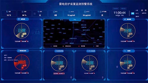 雷電防護(hù)裝置監(jiān)測(cè)預(yù)警系統(tǒng)平臺(tái)