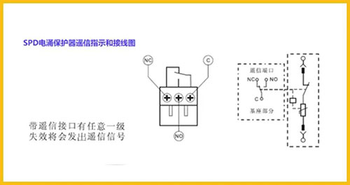 怎樣才能知道浪涌保護(hù)器是否損壞-遙信端子工作原理