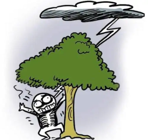 防雷電安全-室內(nèi)避雷 防雷電安全-室內(nèi)避雷