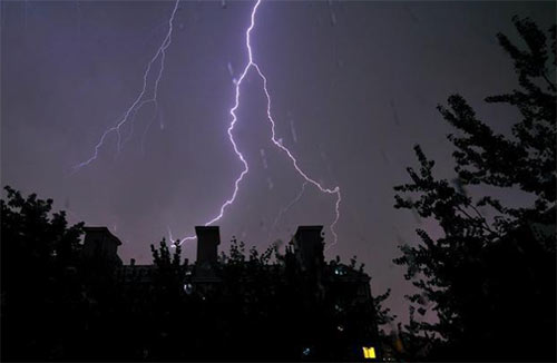 防雷電安全 防雷電安全