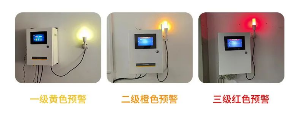 雷電預(yù)警系統(tǒng)—三級(jí)預(yù)警三種顏色