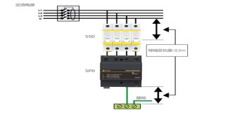 浪涌保護(hù)器連接導(dǎo)線(xiàn)長(zhǎng)對(duì)性能的影響——一看就懂【易造防雷】