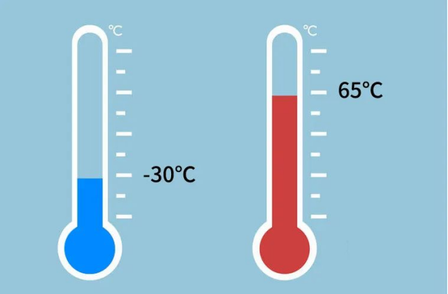 雷電預(yù)警系統(tǒng)-雷電預(yù)警系統(tǒng)運行溫度