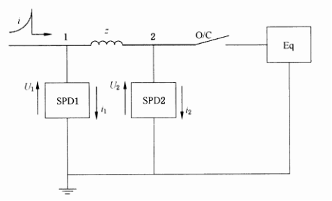 浪涌保護(hù)器的協(xié)調(diào)配合-SPD典型應(yīng)有電路圖